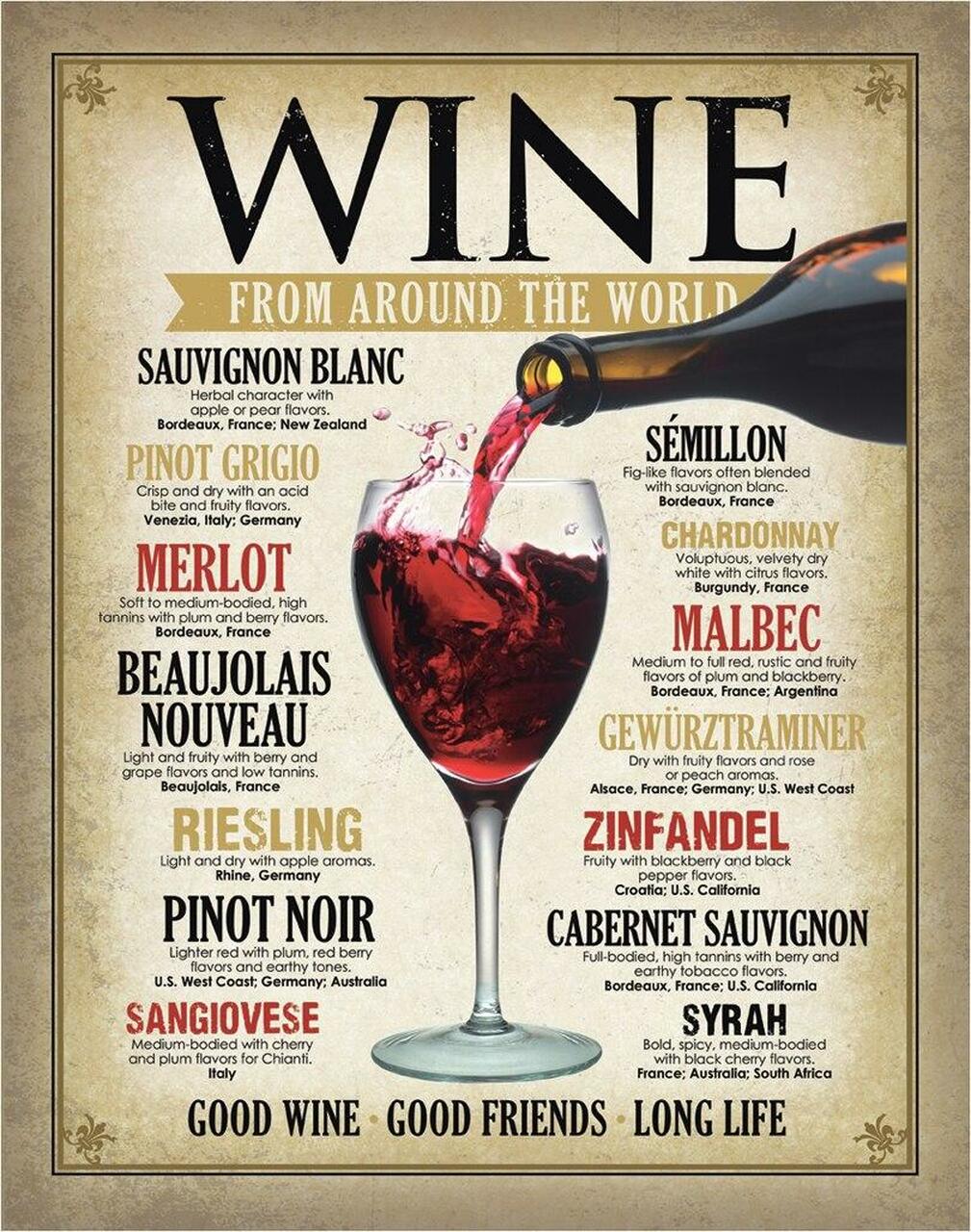 Wine Around the World - tin sign wall decor