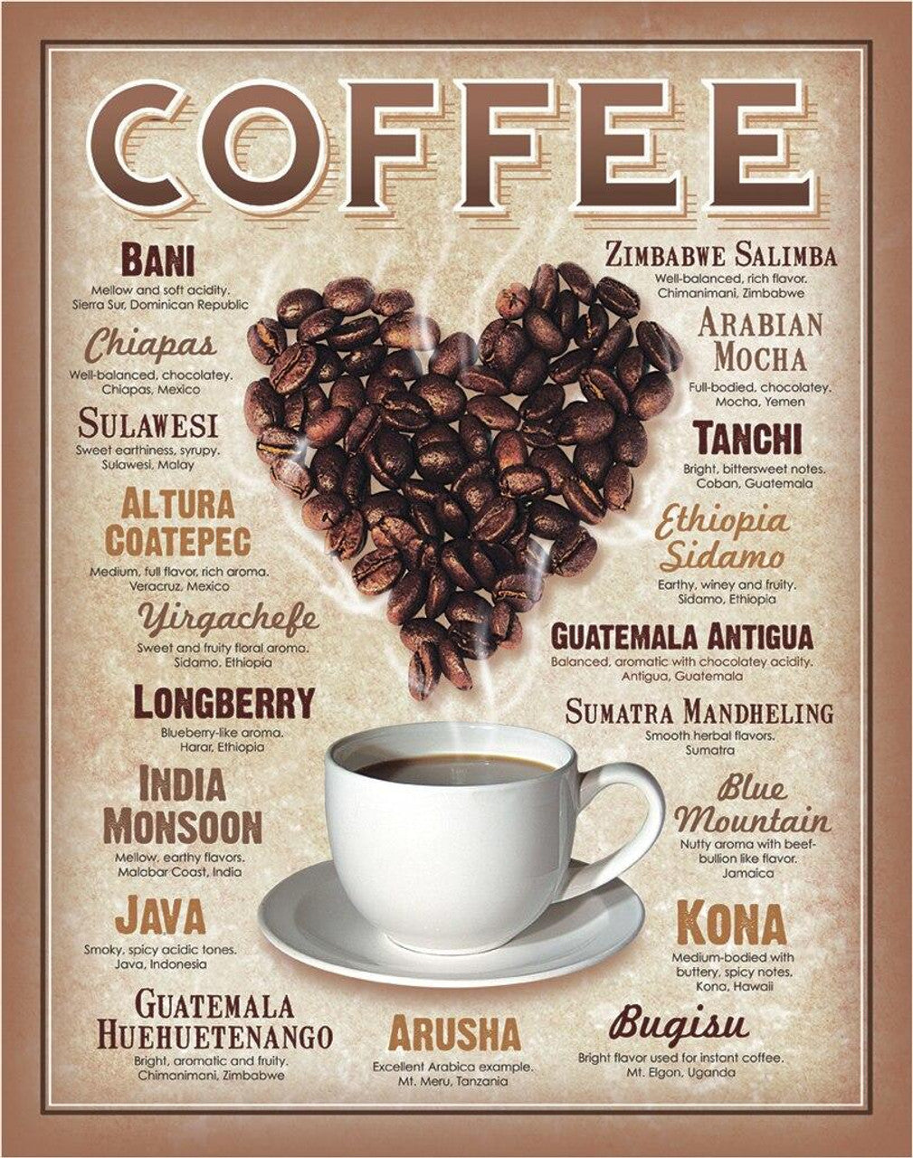Coffee Signs – Brew-tiful Wall Art for Kitchens & Cafes