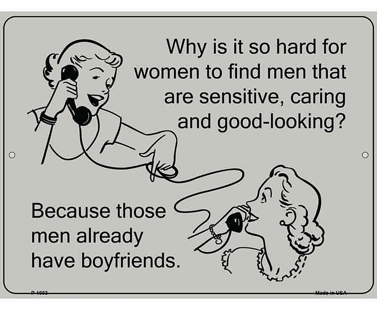 Why Is It So Hard For Women E-Cards Metal Novelty Parking Sign