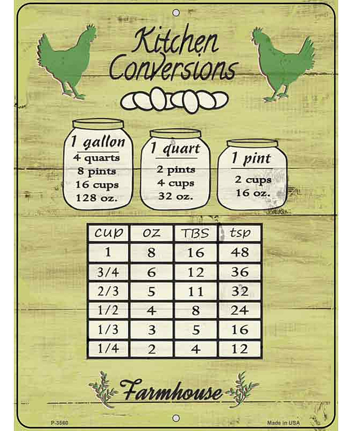 Kitchen Conversions Novelty Metal Parking Sign