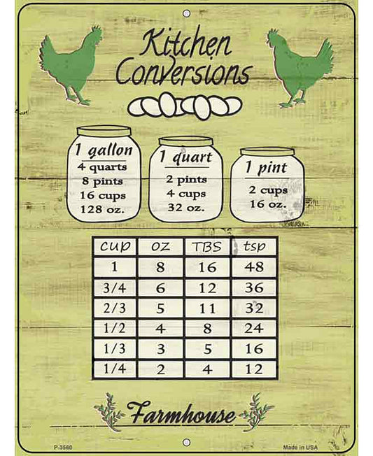 Kitchen Conversions Novelty Metal Parking Sign