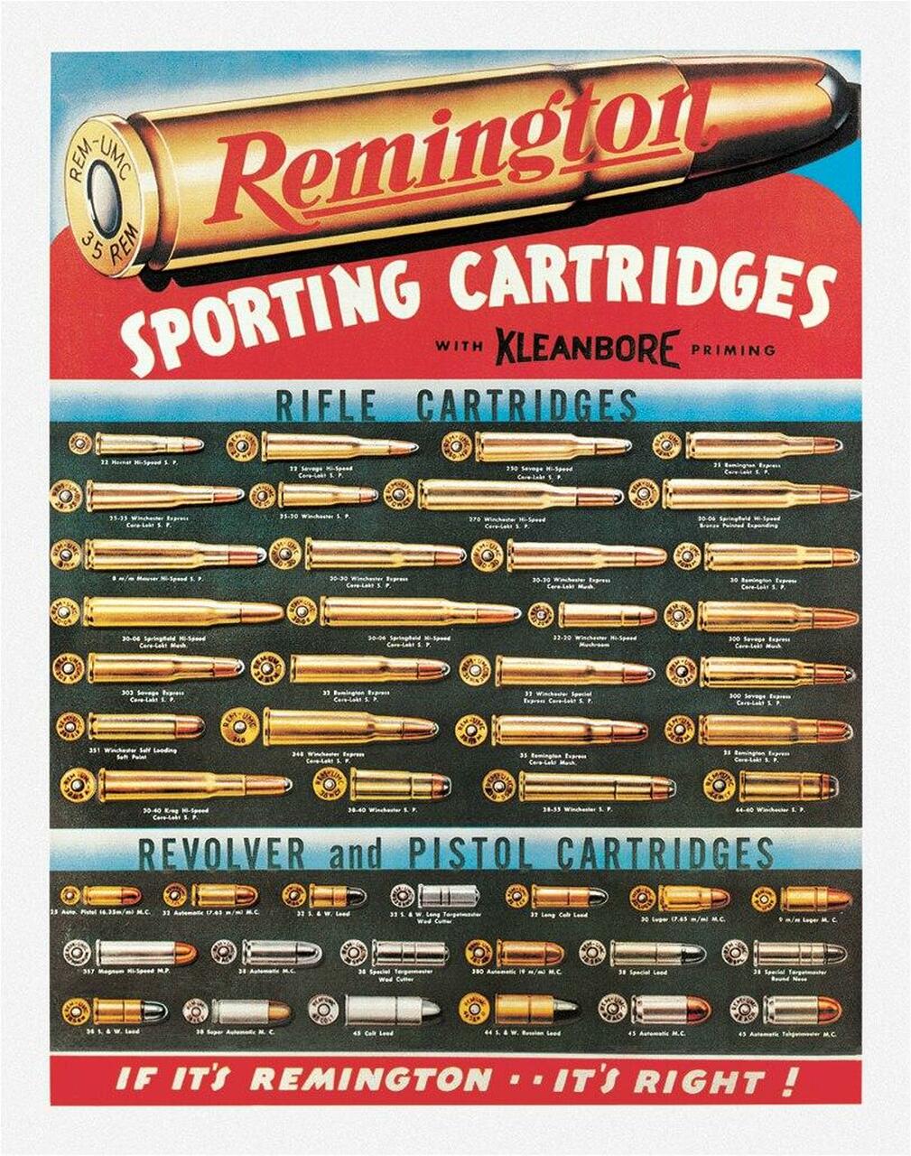 REM - Sporting Cartridges