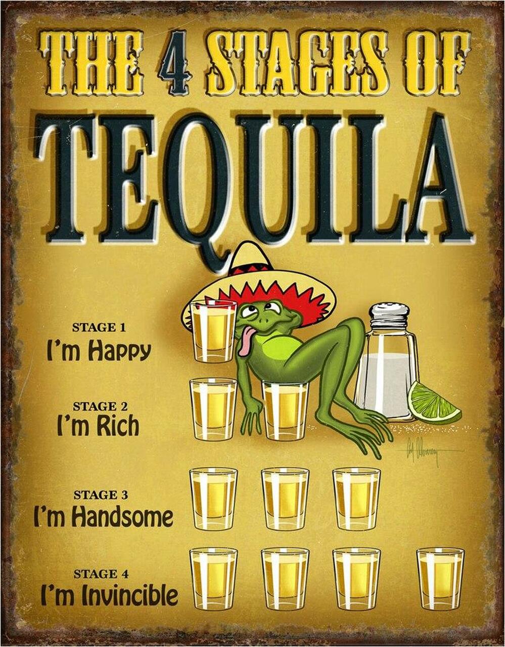 The 4 Stagesof Tequila