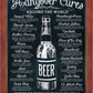 Hangover Cures - tin sign wall decor