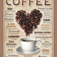 Heart Coffee - tin sign wall decor