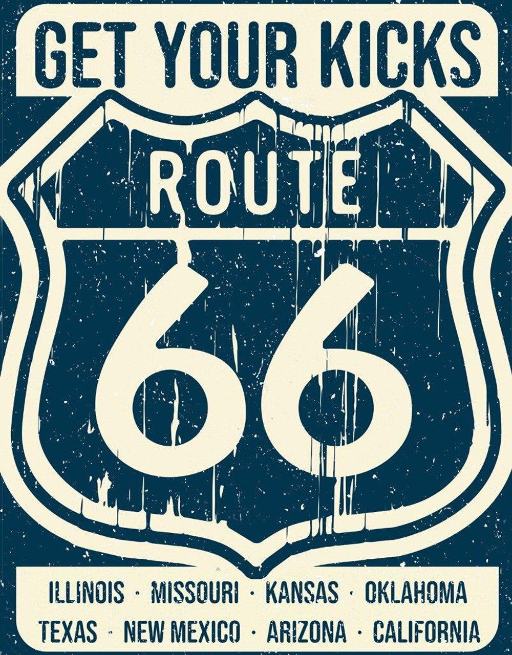 Route 66 States