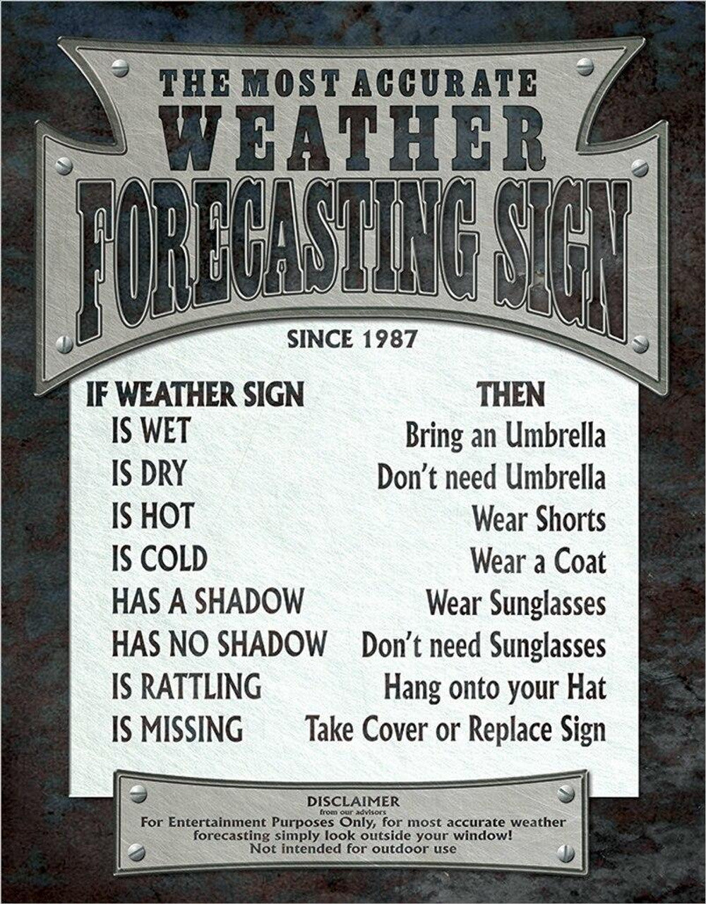 Weather Sign